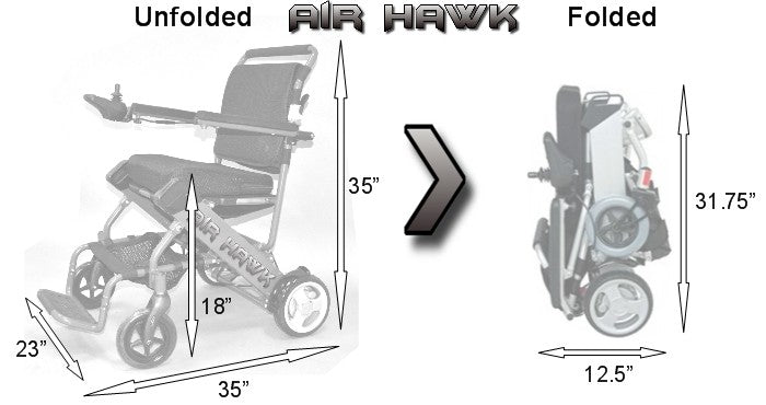 The Air Hawk
